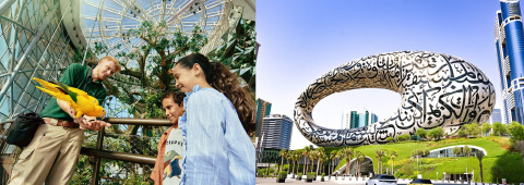 Green Planet and Museum of the Future Combo Dubai